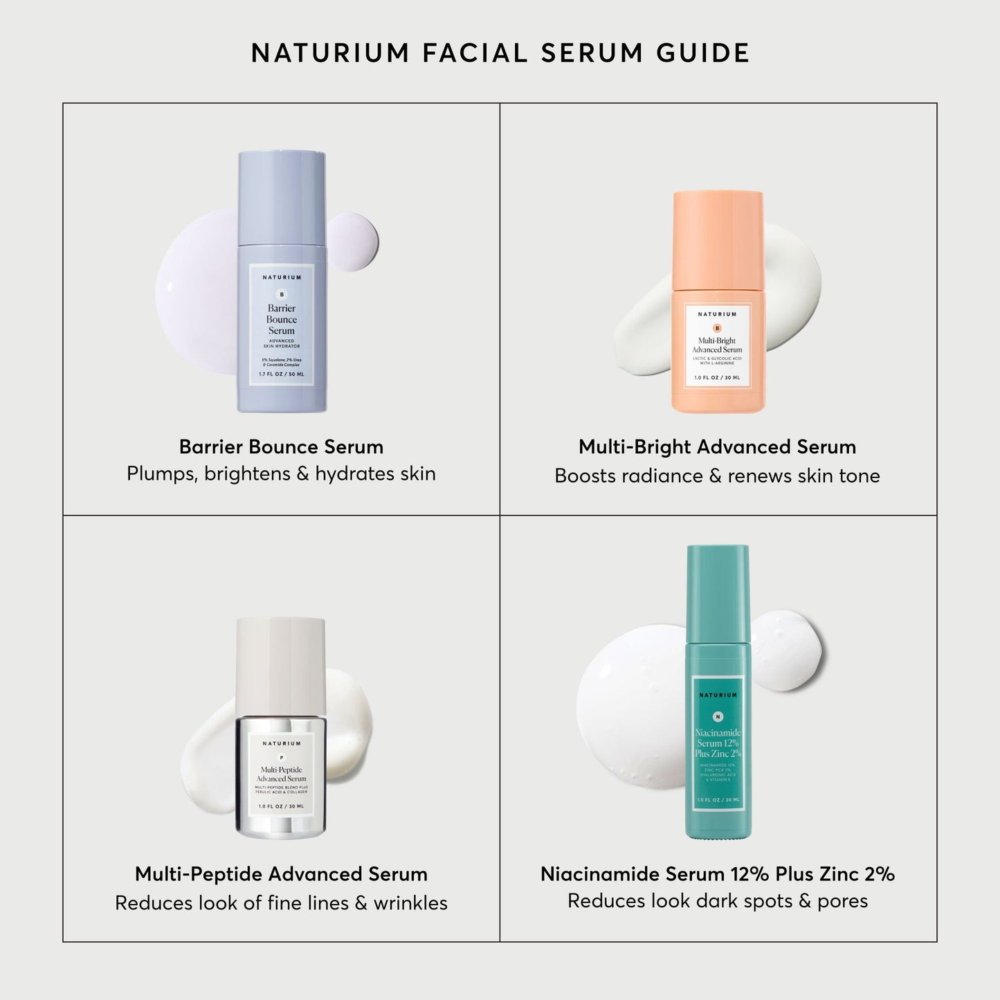 niacinamide-serum-12-plus-zinc-2-n7 NATR-10037-Alt-Images-Niacinamide-Serum-12_-Plus-Zinc-2_-08_d52b4a8b-72b1-4adb-b332-0a88133c91a3.jpg