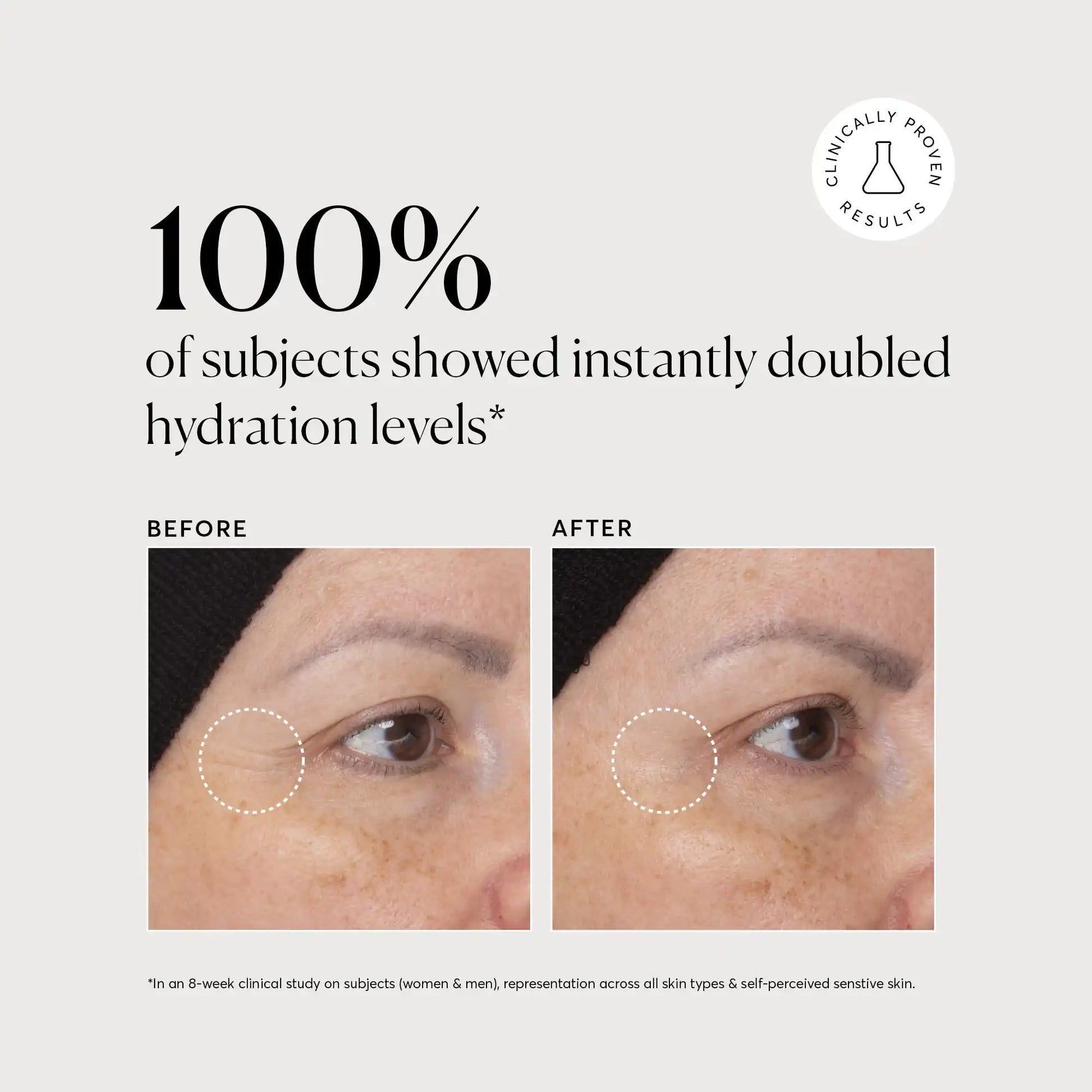 multi-peptide-moisturizer-travel-size-u0 NATR-10065-Alt-Images-Multi-Peptide-Moisturizer-04.webp