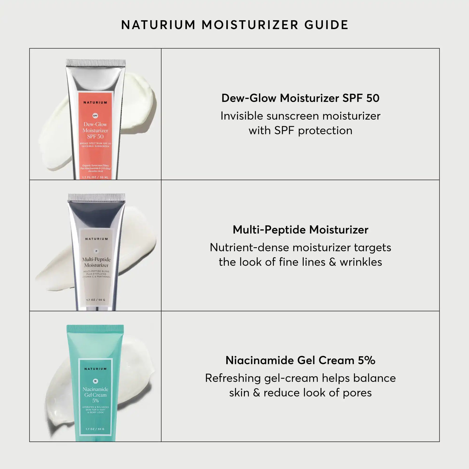 multi-peptide-moisturizer-travel-size-u0 NATR-10065-Alt-Images-Multi-Peptide-Moisturizer-07.webp