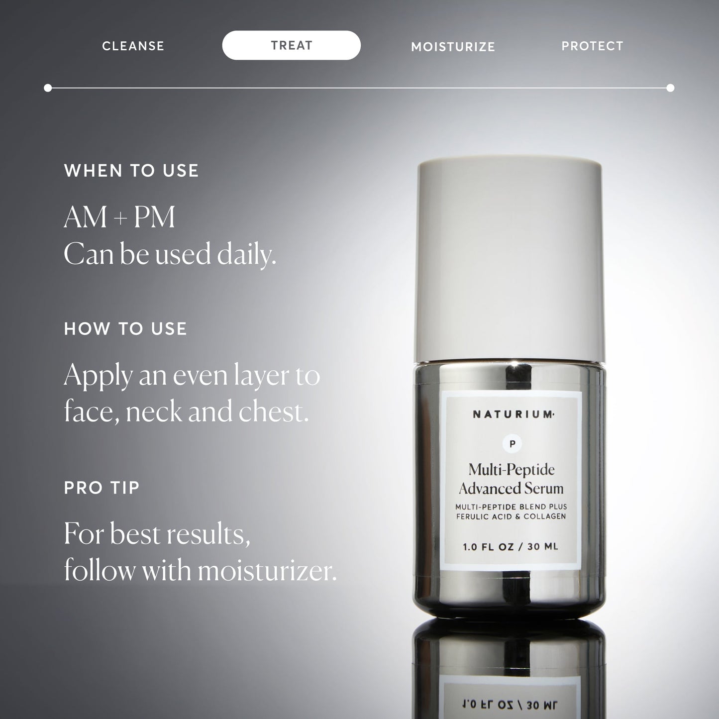 multi-peptide-advanced-serum-jumbo-q1 NATR-10102-Alt-Images-Multi-Peptide-Advanced-Serum-06.jpg