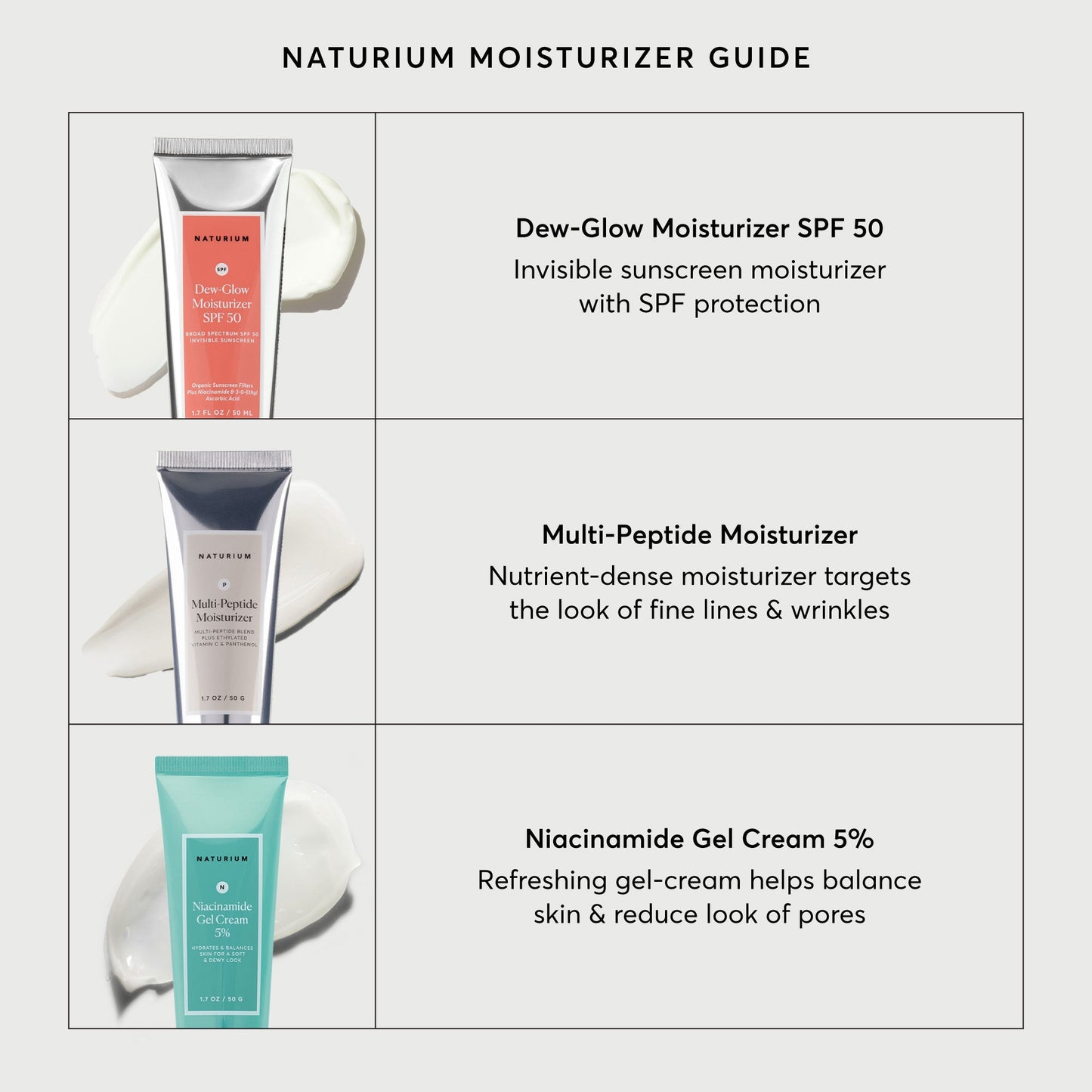 dew-glow-moisturizer-spf-50-m2 NATR-2026-Comparison-Charts-Moisturizers.jpg