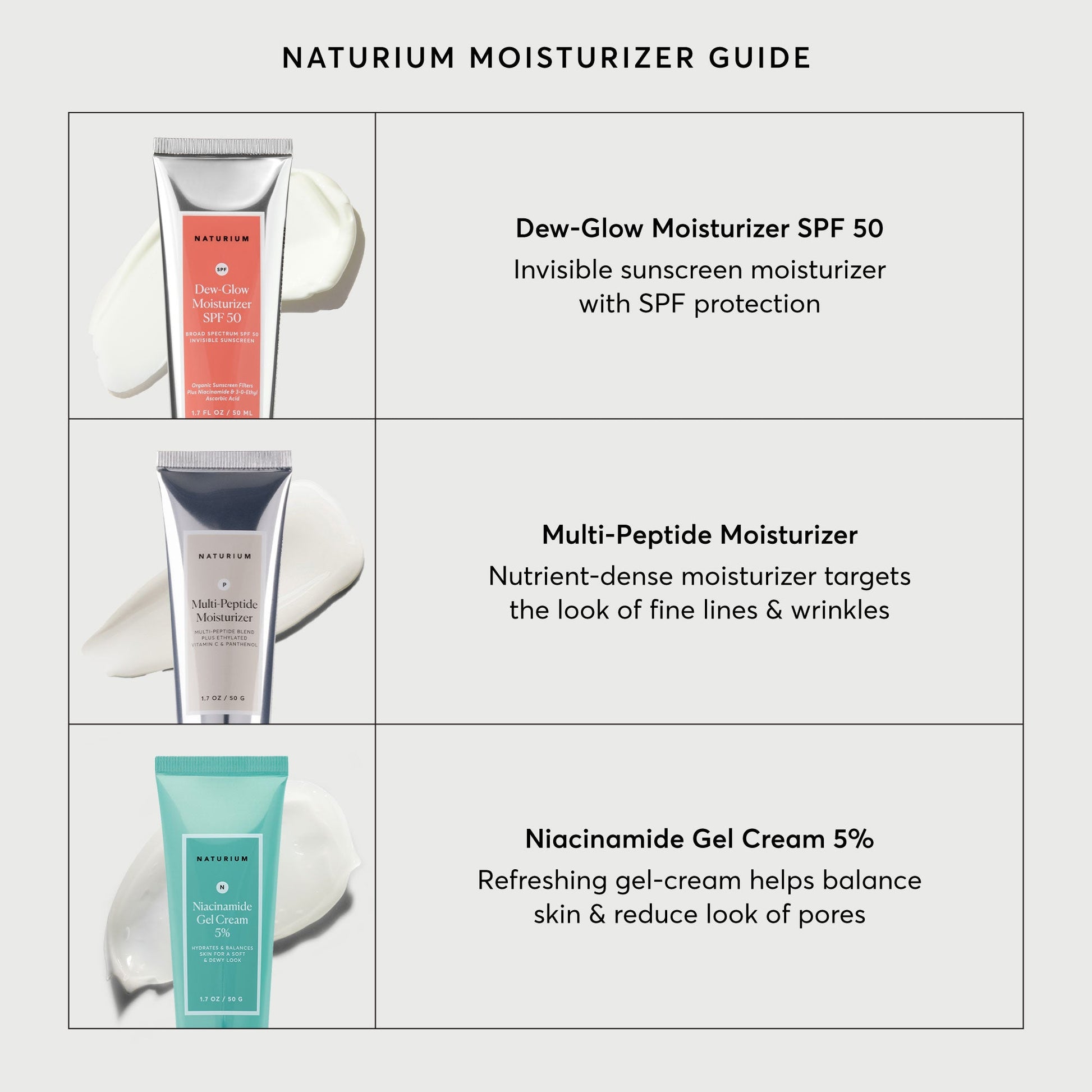 dew-glow-moisturizer-spf-50-m2 NATR-2026-Comparison-Charts-Moisturizers.jpg