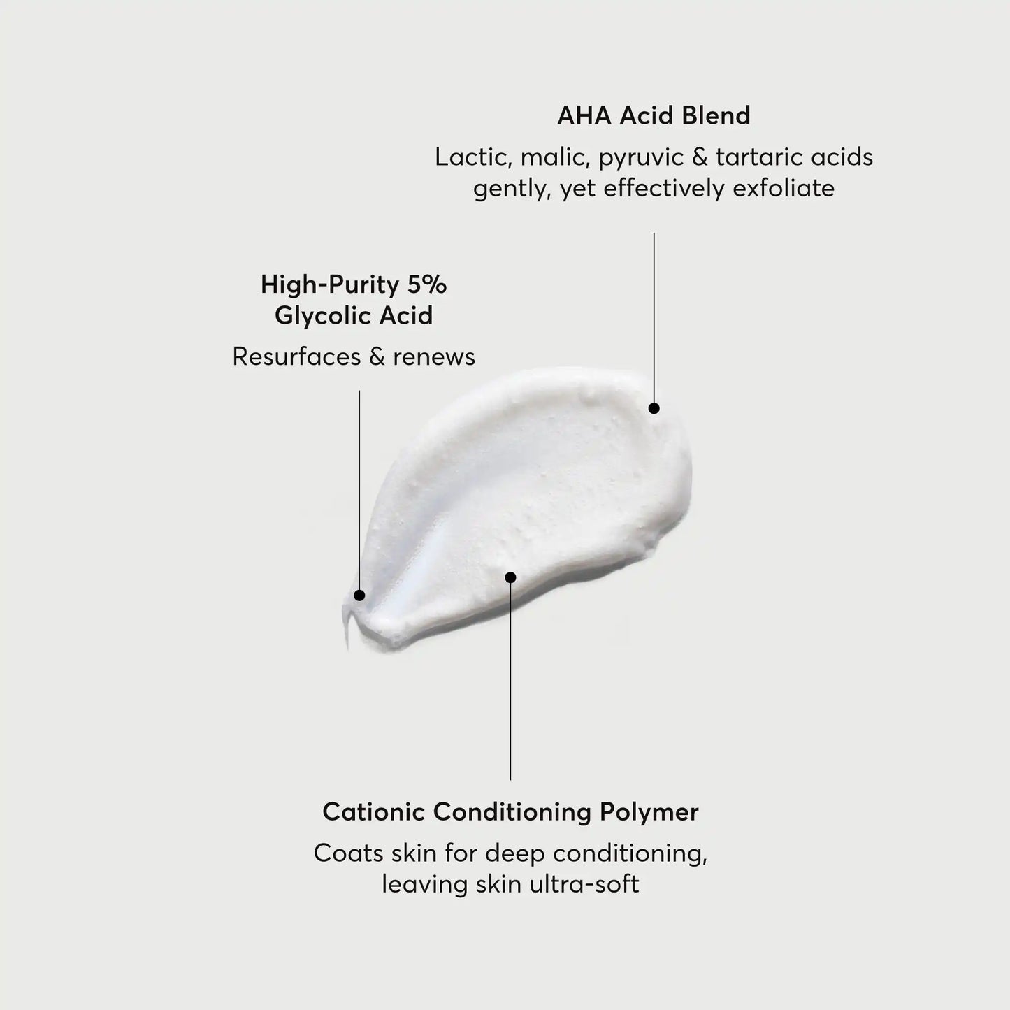 the-smoother-glycolic-acid-exfoliating-body-wash-m6 NATR-40002-Alt-Image-The-Smoother-Glycolic-Acid-Body-Wash-01.webp