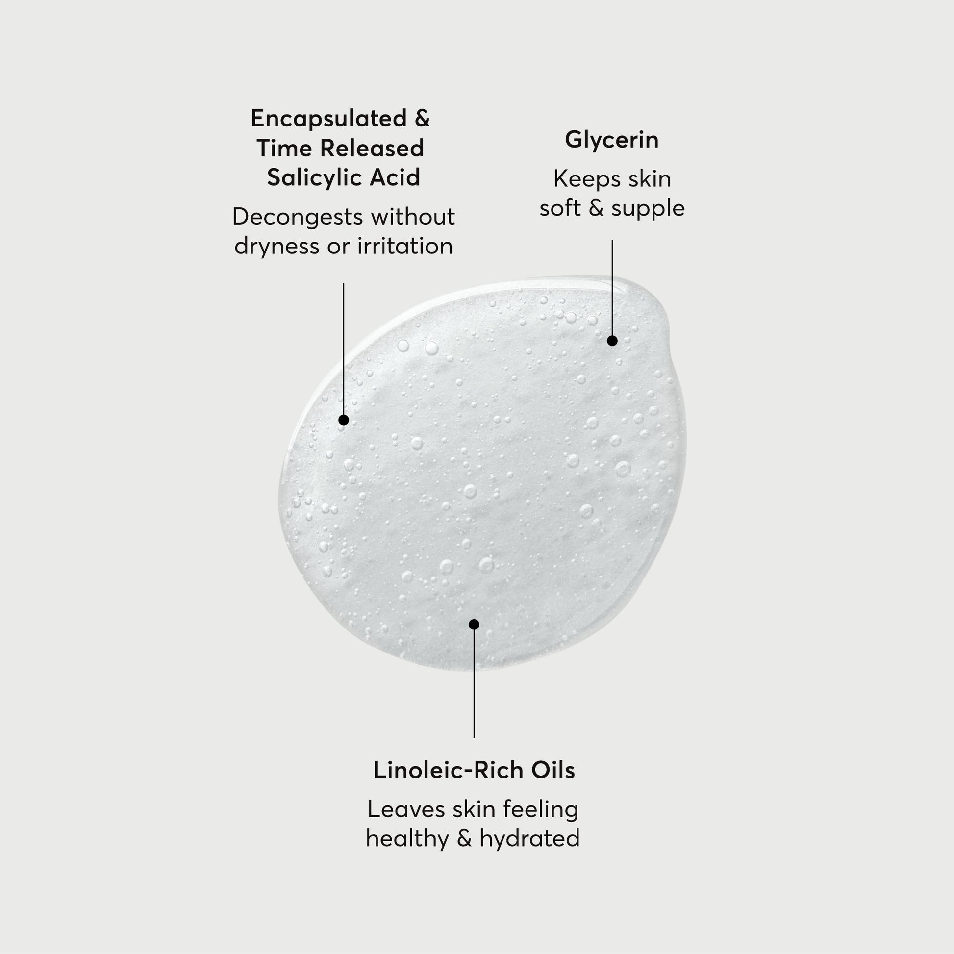 the-perfector-salicylic-acid-body-wash-u9 NATR-40005-Alt-Images-The-Perfector-Salicylic-Acid-Body-Wash-01.jpg