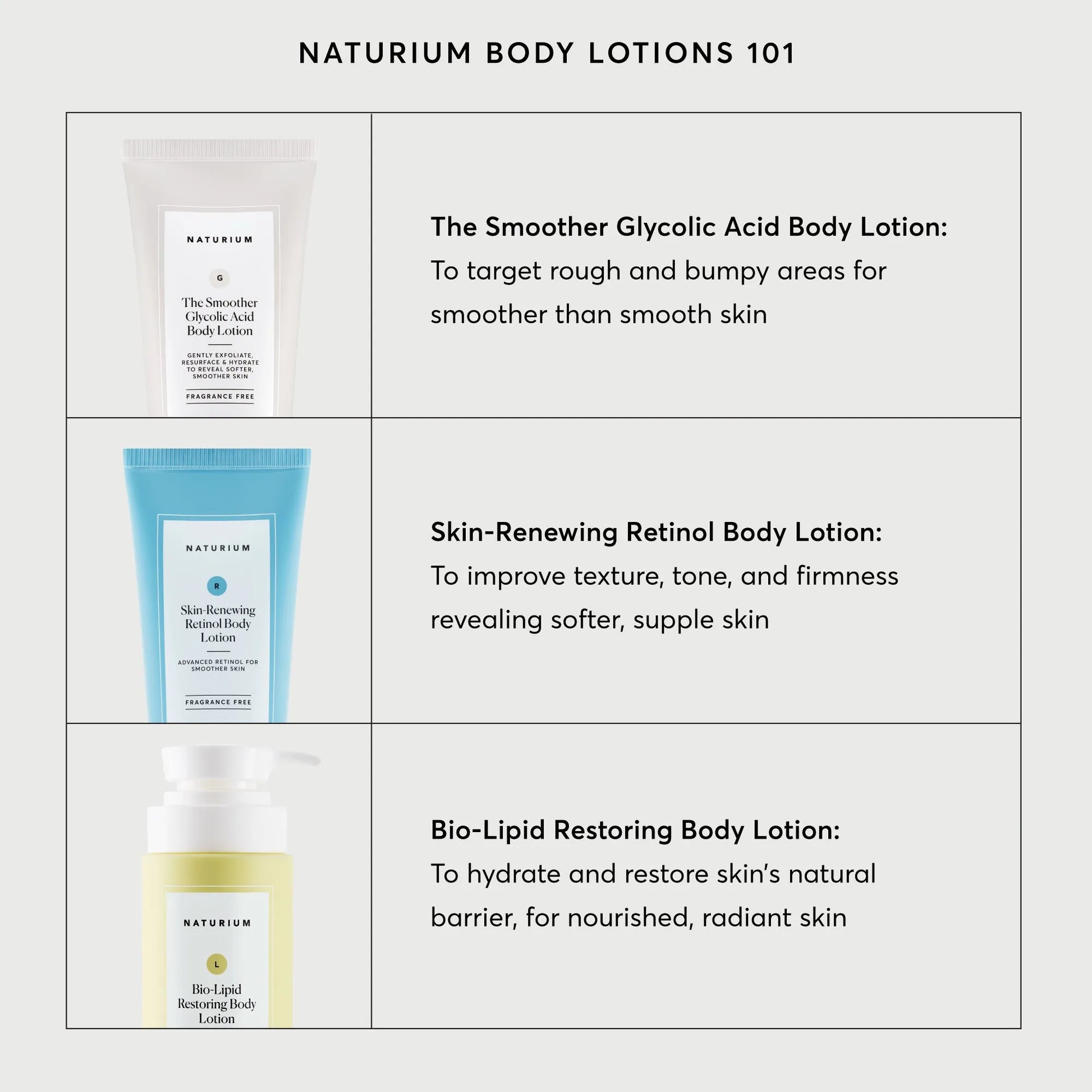 bio-lipid-restoring-body-lotion-x5 NATR-40007-Alt-Images-Bio-Lipid-Restoring-Body-Lotion-05.webp