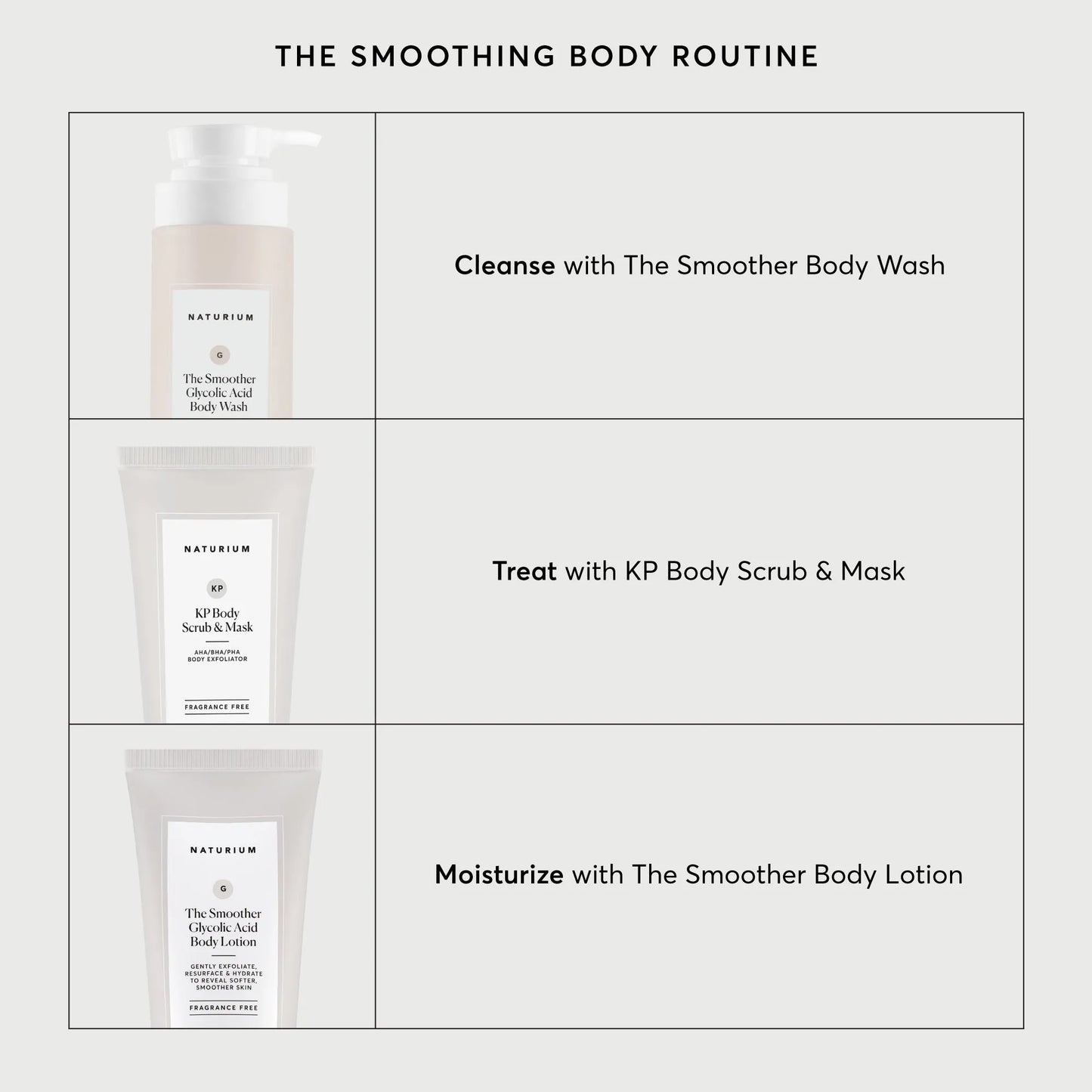 kp-body-scrub-and-mask-travel-size-h7 NATR-40011-Alt-Images-KP-Body-Scrub-_-Mask-05.webp