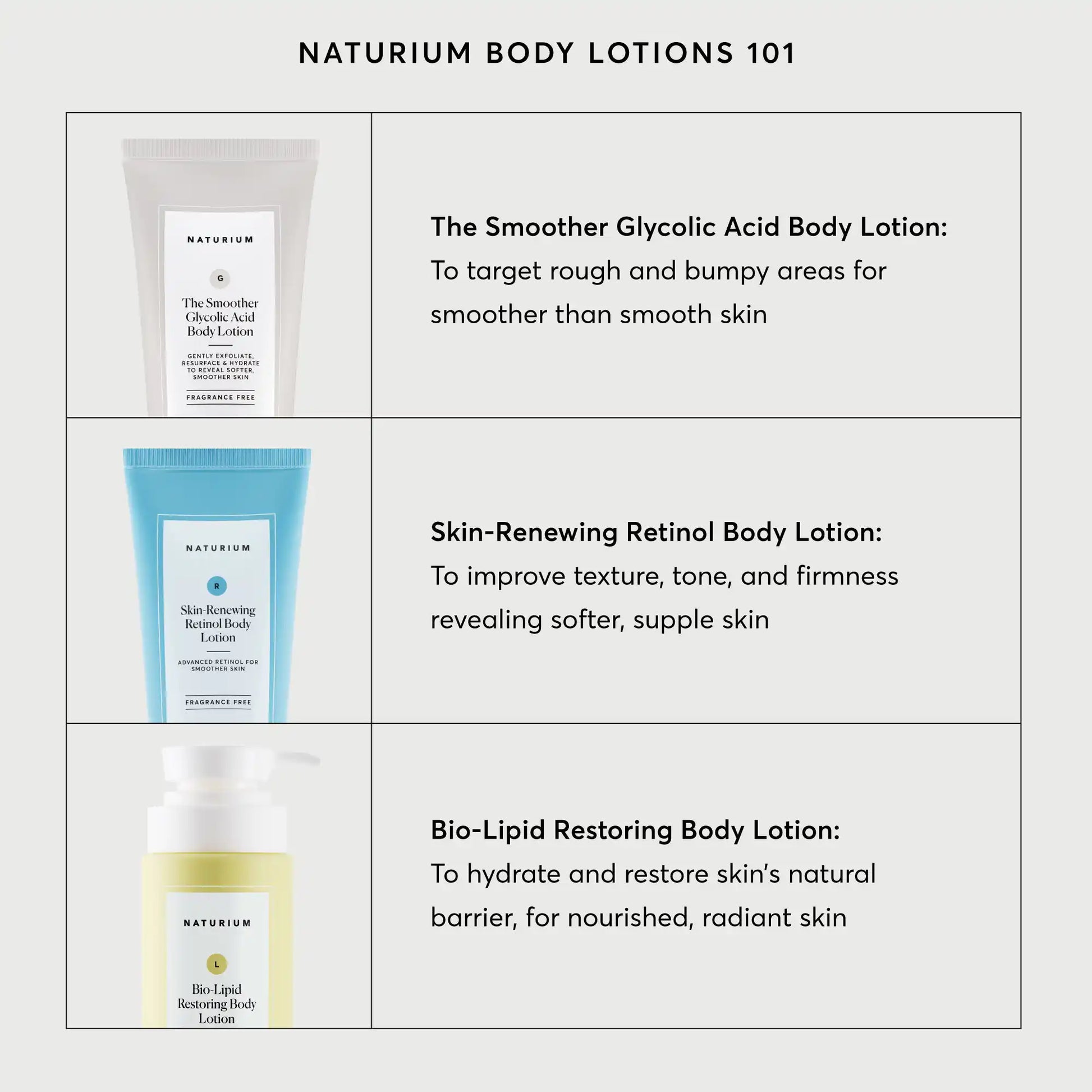 the-smoother-glycolic-acid-body-lotion-l1 NATR-40014-Alt-Image-The-Smoother-Glycolic-Acid-Body-Lotion-05.webp