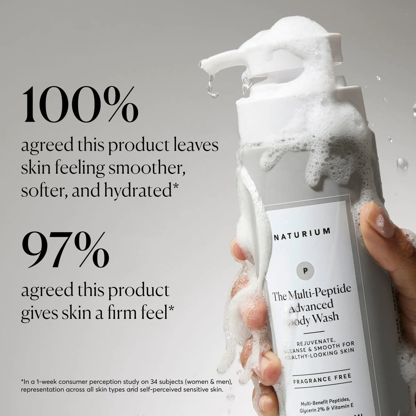 the-multi-peptide-advanced-body-wash-o7 NATR-40029-Alt-Images-Multi-Peptide-Body-Wash-02.webp
