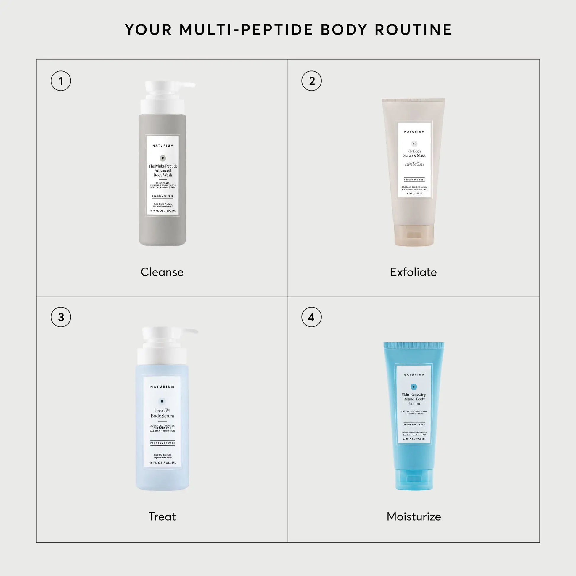 the-multi-peptide-advanced-body-wash-o7 NATR-40029-Alt-Images-Multi-Peptide-Body-Wash-07.webp
