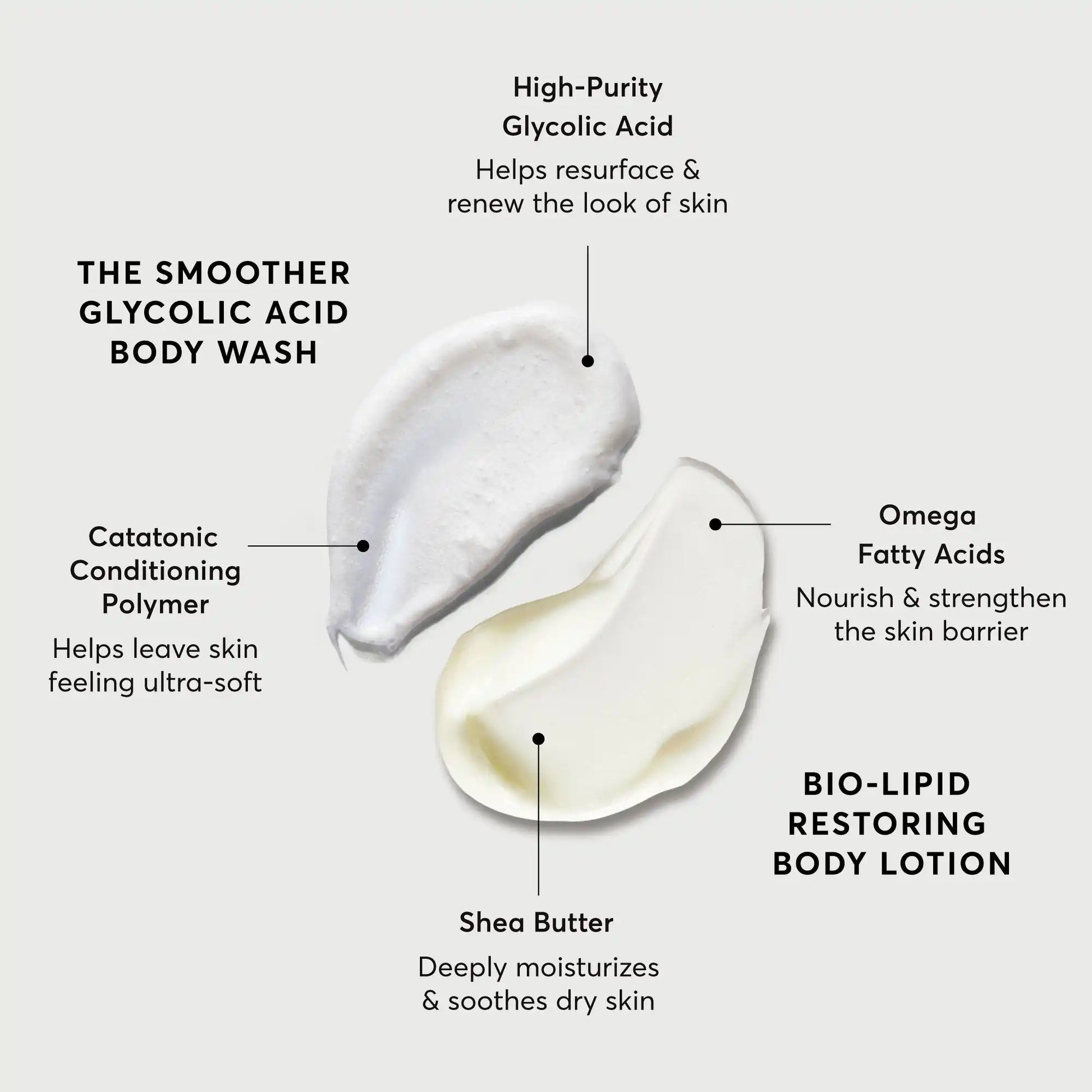 the-smoothing-body-bundle-i2 NATR-Alt.webp