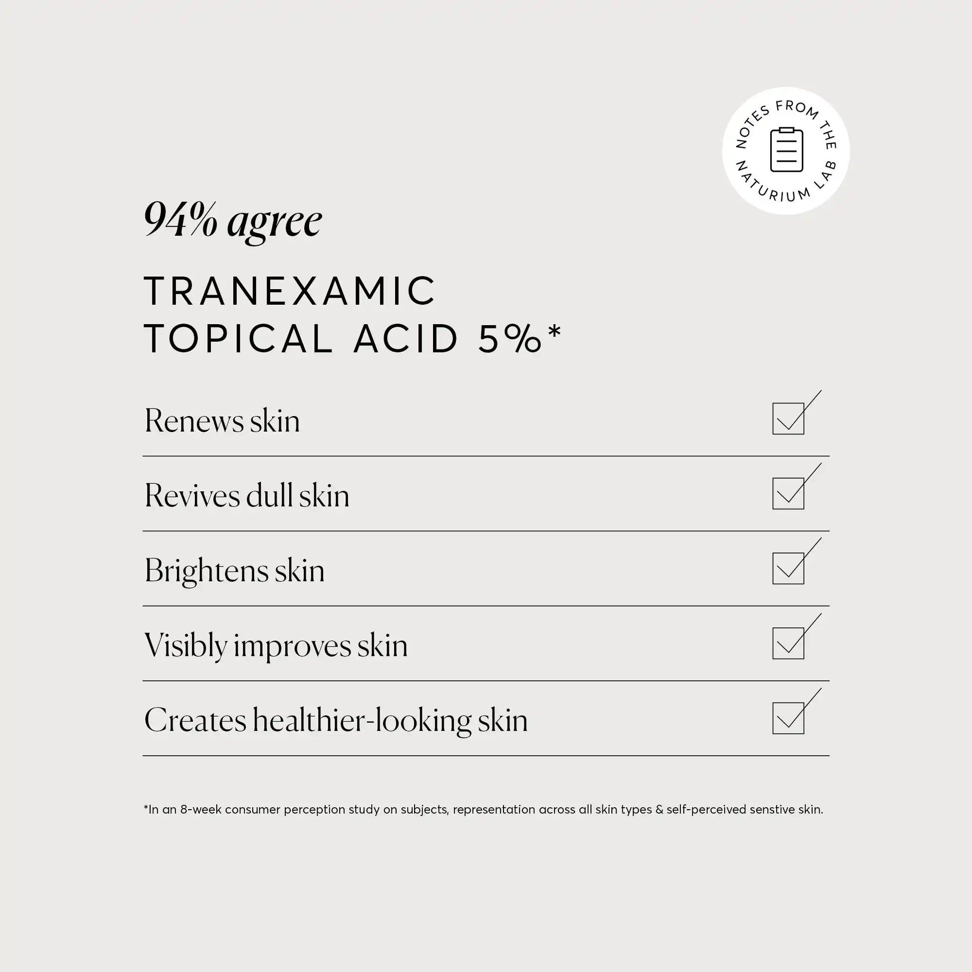 tranexamic-topical-acid-5-f3 NATR_Tranexamic_Acid_Clinical_Graphics_Checklist_Bone.webp